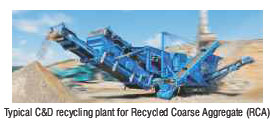 Typical C&D Recycling Plant